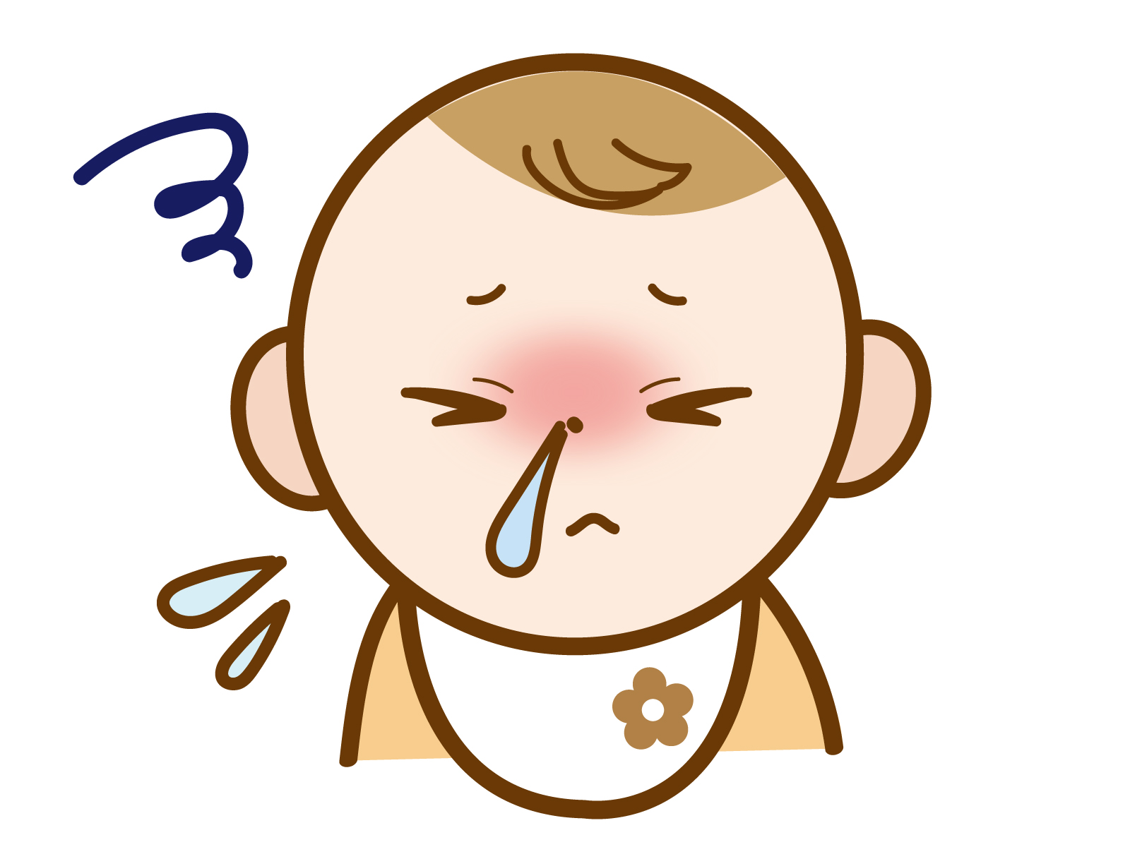 鼻水 が 喉 に 流れる 咳 子供